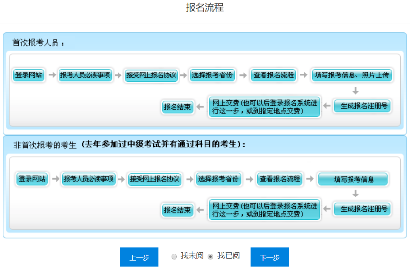 2020年上海高級(jí)會(huì)計(jì)師報(bào)名_2024年上海高級(jí)會(huì)計(jì)師報(bào)考時(shí)間_上海高級(jí)會(huì)計(jì)師考試時(shí)間