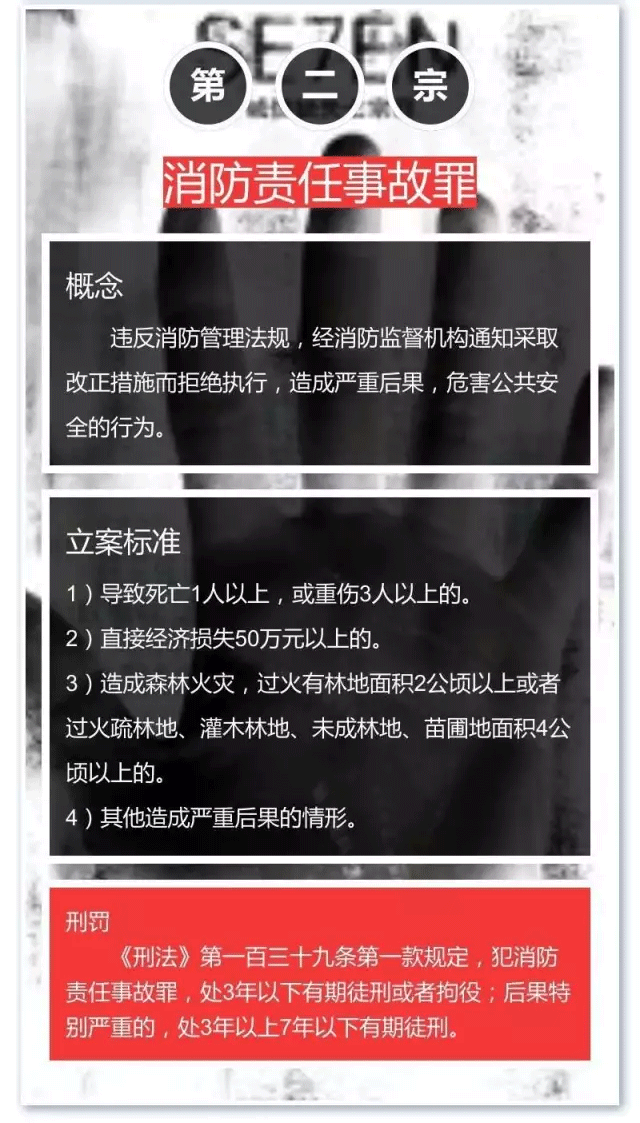 消防工程師幾級的好_一級消防工程師考幾科_消防工程師的科目