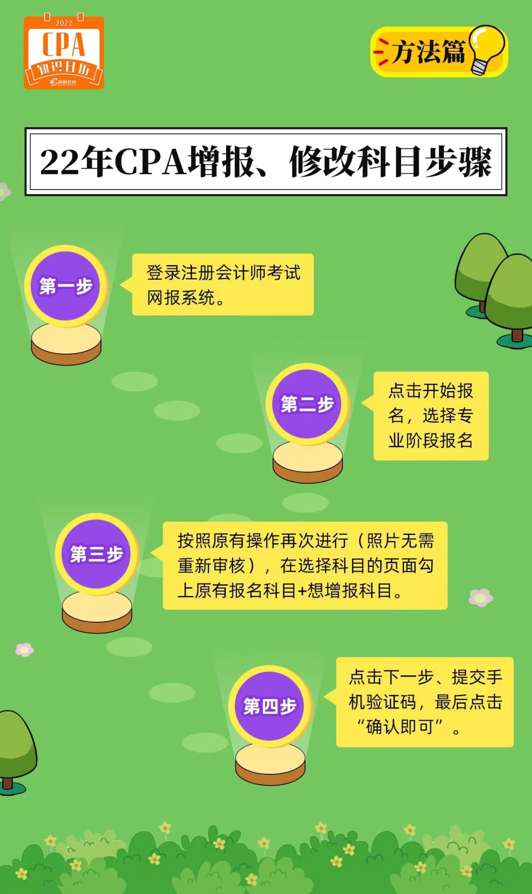 2024二建準考證打印_2020二建打印準考證時間_二建準考證打印截止時間