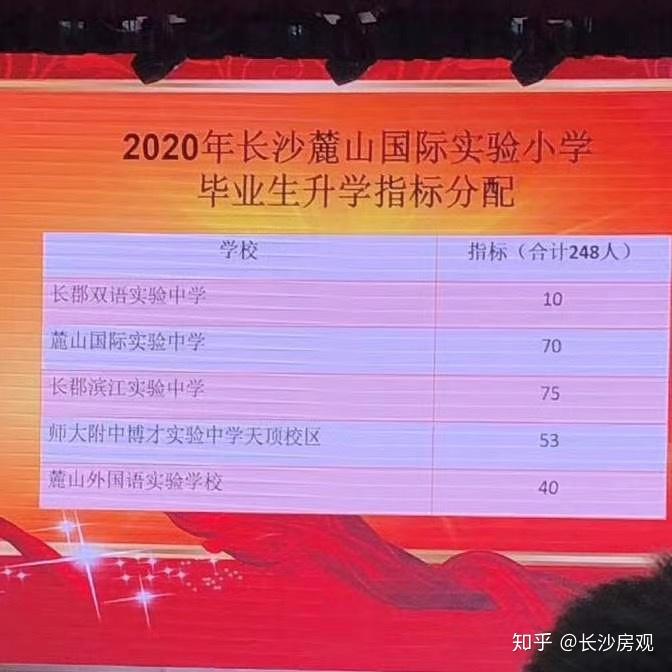 2021年湖南高級會計師報名_2024年湖南高級會計師報考時間_湖南高級會計師成績有效期規定