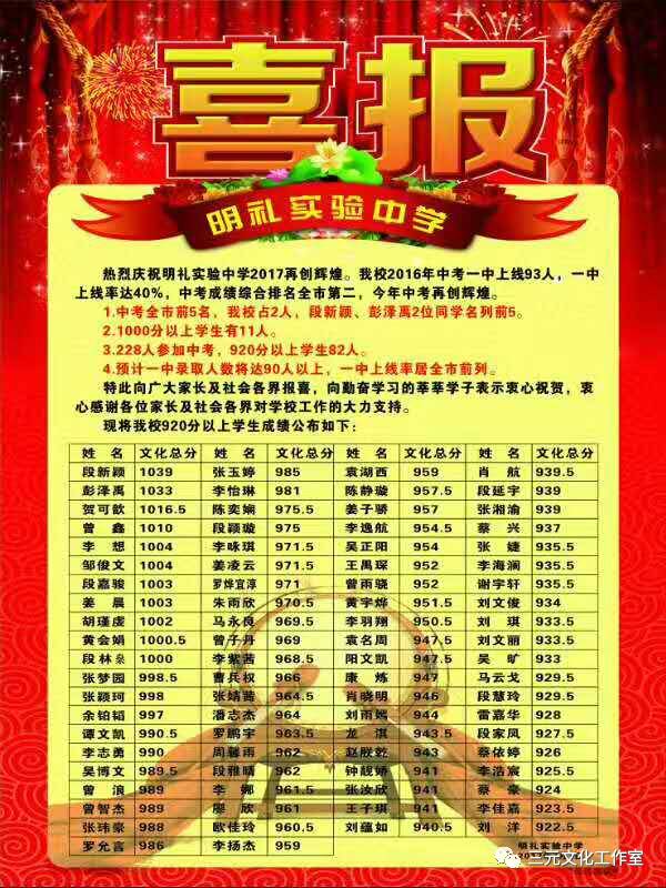 實驗高級中學肥西校區地址_肥西實驗高級中學_實驗高級中學肥西分校官網
