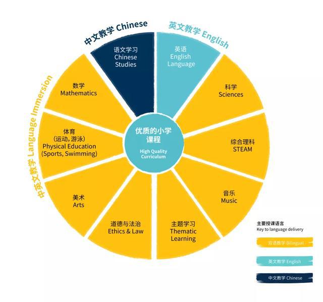 理科熱門專業_理科生熱門專業_理科熱門生專業排行榜