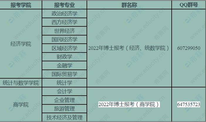 打印準考證考研2021時間_2024研究生考試準考證什么時間打印_研招網打印準考證時間
