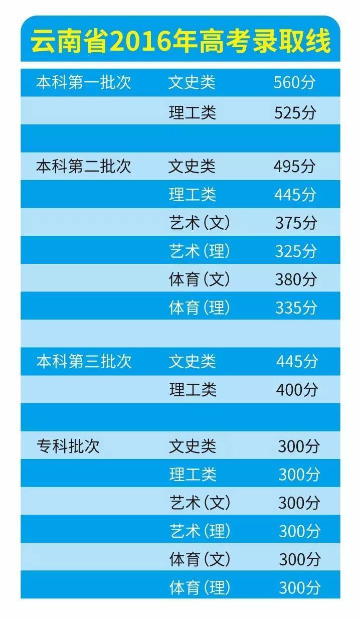 2024研究生考試準考證什么時間打印_研招網打印準考證時間_打印準考證考研2021時間