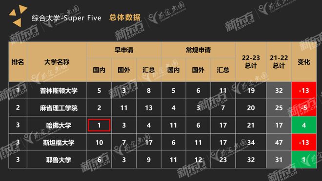 2024年赤峰應(yīng)用技術(shù)職業(yè)學(xué)院錄取分?jǐn)?shù)線_應(yīng)用技術(shù)大學(xué)專科分?jǐn)?shù)線_應(yīng)用學(xué)院入取分?jǐn)?shù)