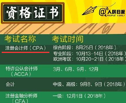 中級會計(jì)備考技巧_2024中級會計(jì)備考技巧_中級會計(jì)備考技巧2024版
