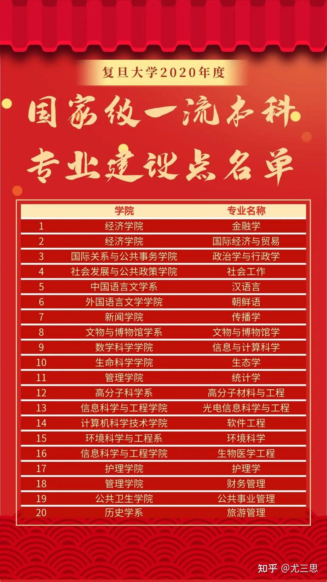 河南財(cái)經(jīng)政法大學(xué)迎新網(wǎng)_河南財(cái)經(jīng)政法大學(xué)新聞中心_河南財(cái)經(jīng)政法大學(xué)迎新晚會(huì)