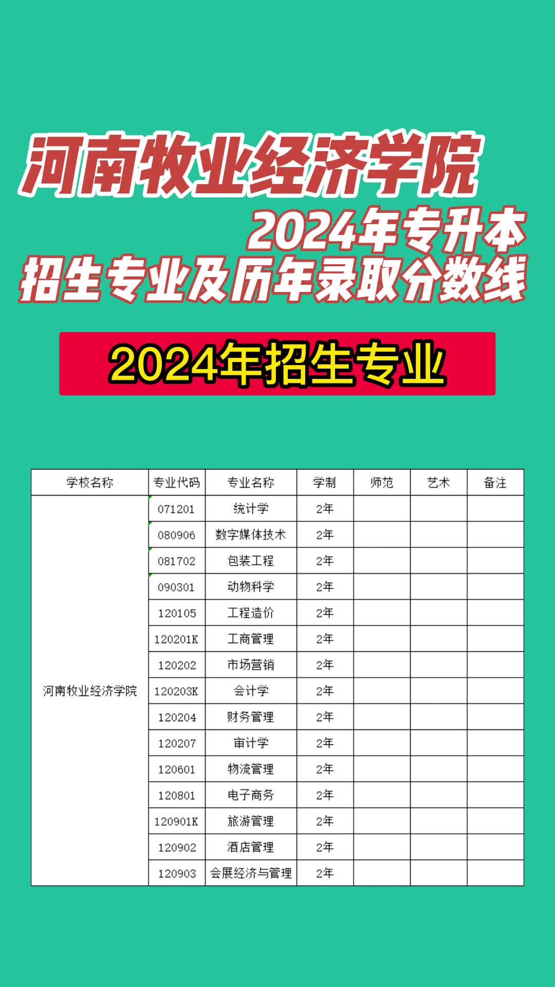 2024年中山市中考分數線_2021中考中山分數線預估_2021中考分數線中山市