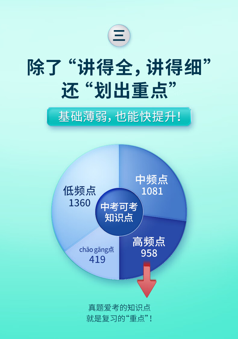 光電專業(yè)就業(yè)工資高嗎_光電工資就業(yè)專業(yè)高嗎_光電工程就業(yè)工資