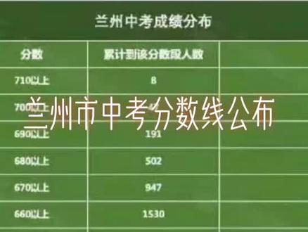 蘭州自主招生大專(zhuān)院校_蘭州大學(xué)自主招生簡(jiǎn)章_2021年蘭州自主招生
