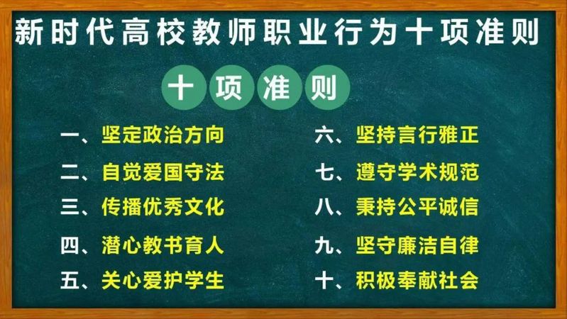 道德高校規范職業教師培訓內容_高校職業教師道德修養_高校教師職業道德規范