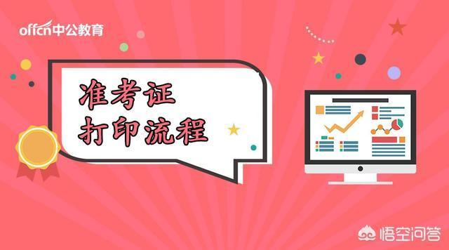 2024年北京經濟師準考證打印_北京經濟師準考證打印時間_經濟師準考證