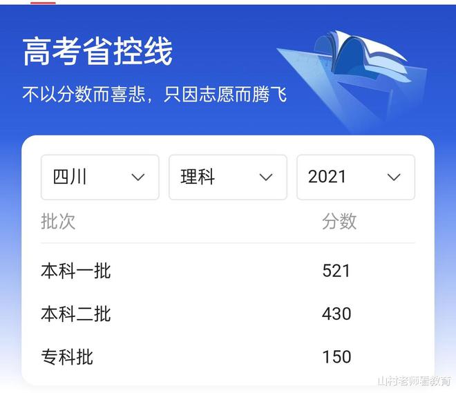 成都三診理綜_成都市理科綜合一診考試_2021成都理綜