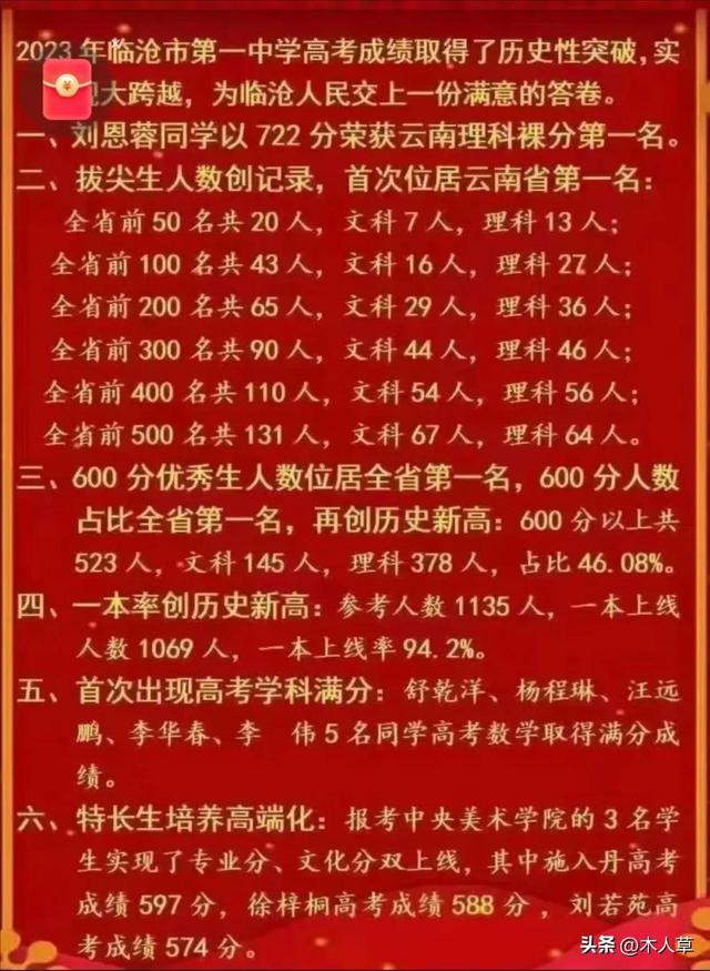 廣東技術師范大學分數線_廣東技術師范大學錄取位次_廣東技術師范大學投檔分數線