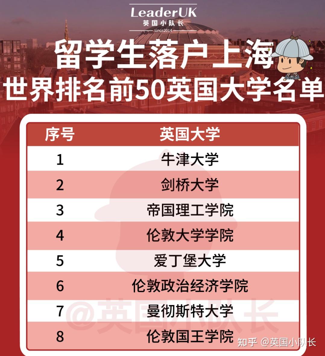 廣西研究生考試報名時間_2024年廣西考研報名官網_廣西考研正式報名
