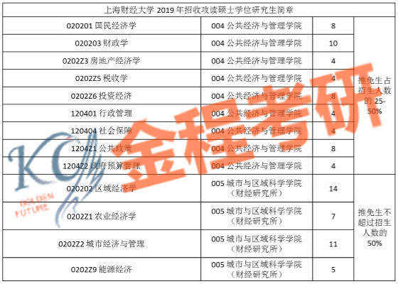 廣西研究生考試報名時間_2024年廣西考研報名官網_廣西考研正式報名