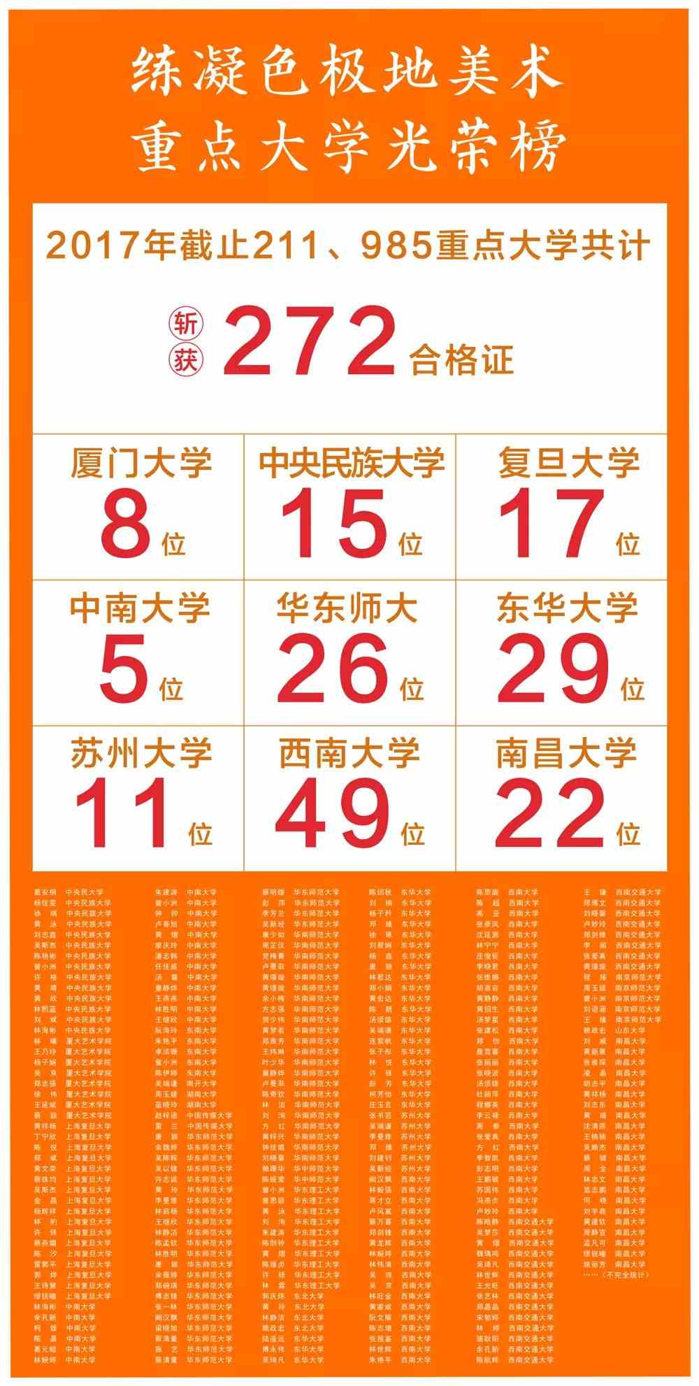 2024研究生考試鹽城考點(diǎn)_2022鹽城研究生考點(diǎn)_2020年鹽城考研考點(diǎn)