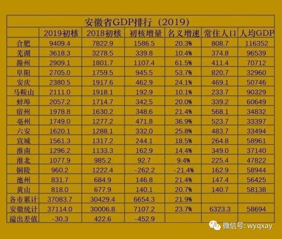 2024年上海經濟師成績查詢_上海經濟師考試什么時候出成績_上海經濟師成績什么時候出