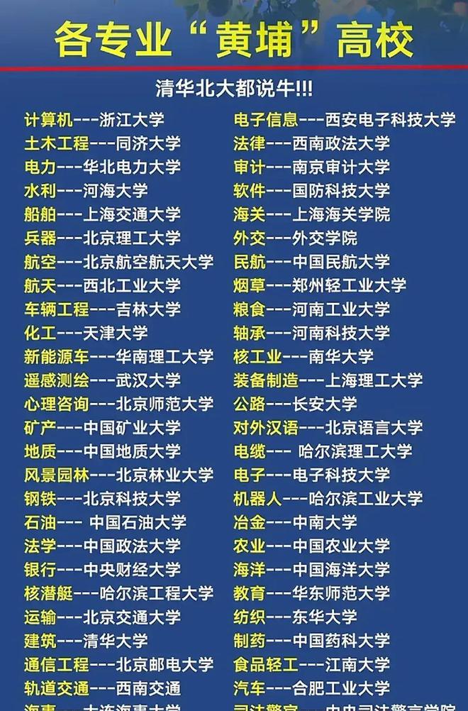 南京審計大學分數線_南京審計大學最高分數_南京審計大學分數線是多少