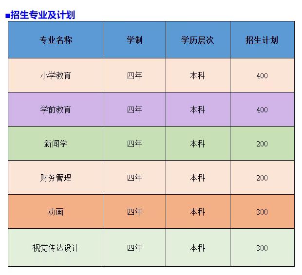 高考準考證號查詢成績網登錄_查詢高考準考證號查詢系統_高考準考證號查詢入口