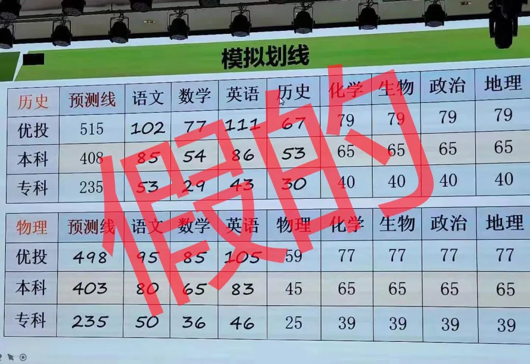 分數湖南省線聯考多少分_湖南聯考2021成績分數段_八省聯考湖南分數線