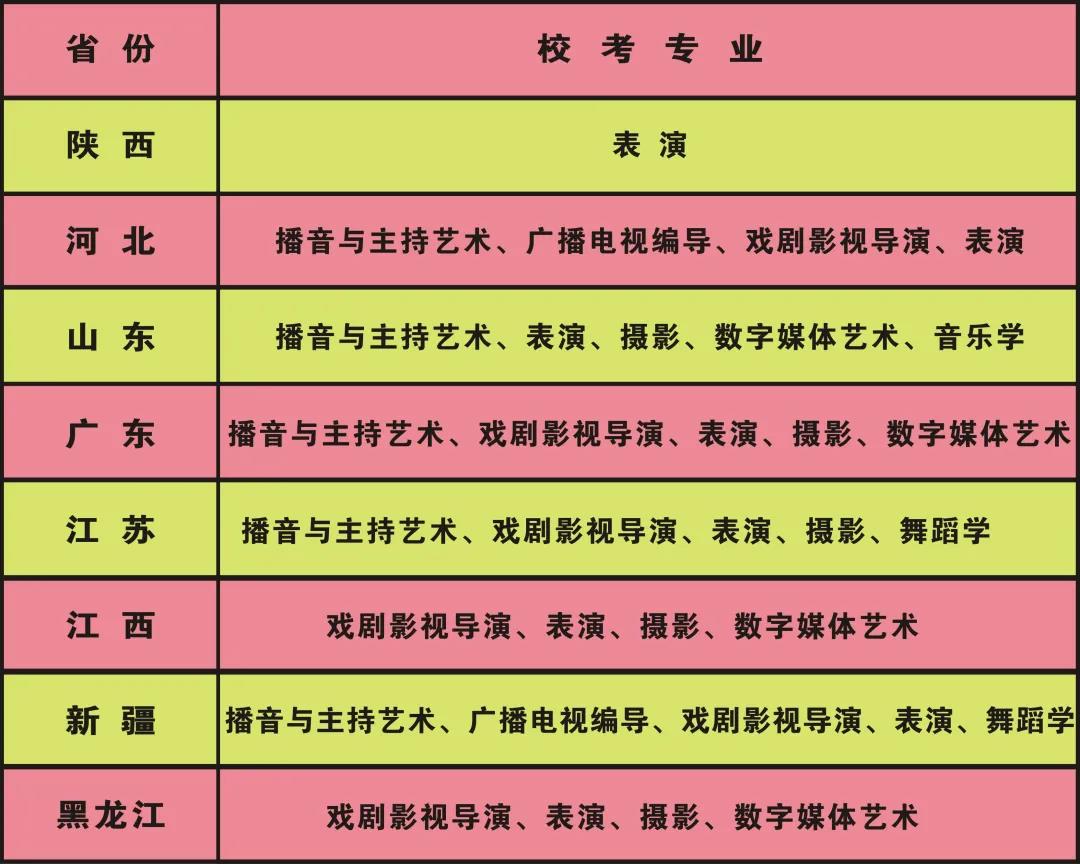 2024美術生文化分_2020美術生文化分_2021年美術生文化課分數