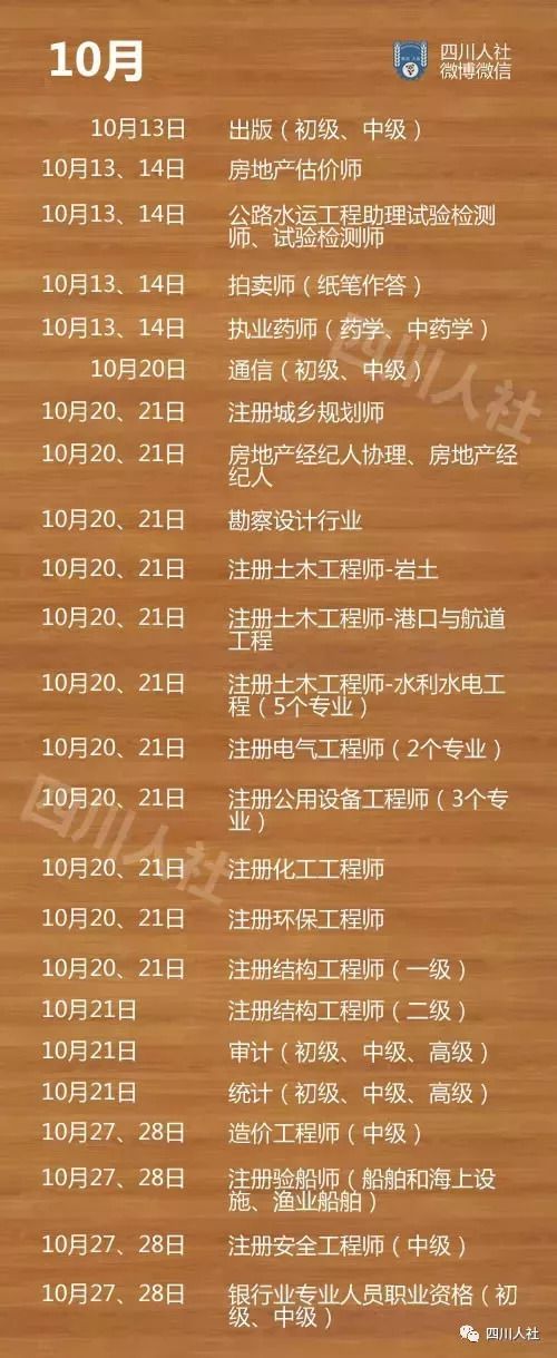 大連大學中山臨床學院分數線_大連中山醫學院錄取分數線_2024年大連醫科大學中山學院錄取分數線