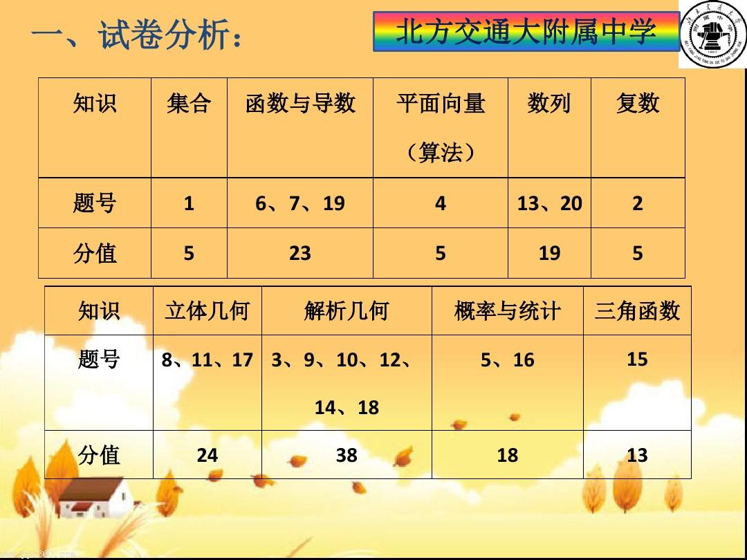 等比數列前n項積_等比數列前n項積比成公比數列_等比數列前n項積公式結構特點