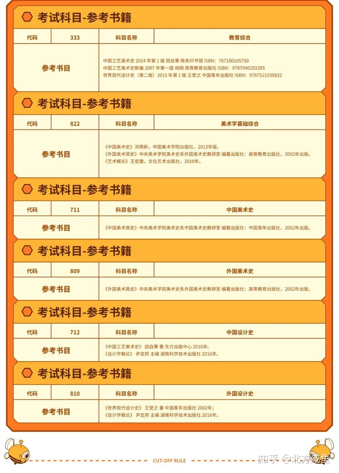 遼寧省2024年高考大學(xué)錄取分數(shù)線_遼寧省高考各大學(xué)分數(shù)線_遼寧省本省高校分數(shù)線
