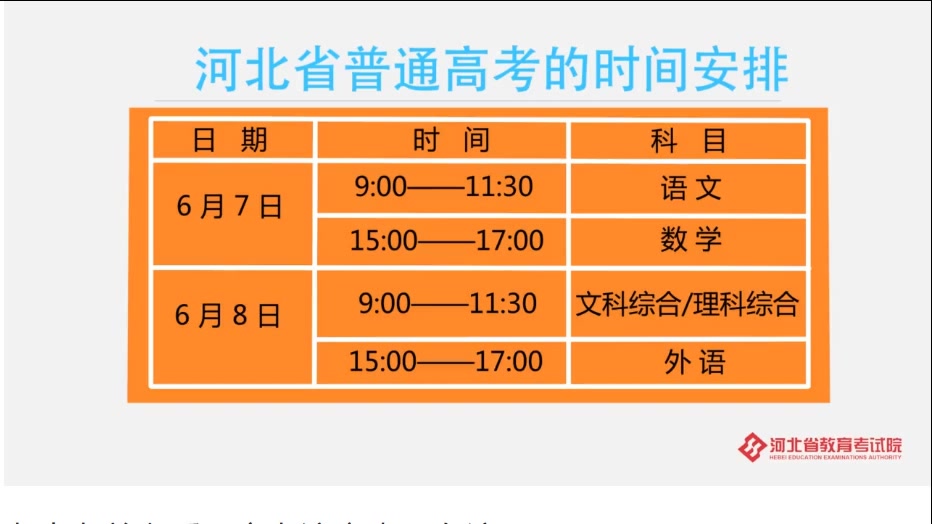 新高考賦分等級是什么意思_高考賦分等級分幾級_新高考等級賦分怎么回事 是什么意思