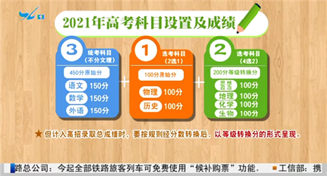 河北省教育考試院聯考成績查詢_河北省聯考分數查詢_河北省八省聯考成績查詢