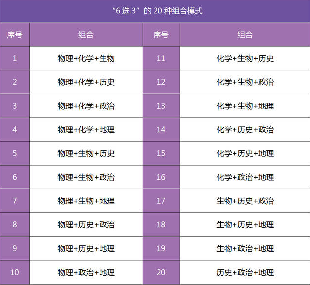 新高考等級賦分怎么回事 是什么意思_新高考等級賦分怎么回事 是什么意思_新高考等級賦分怎么回事 是什么意思