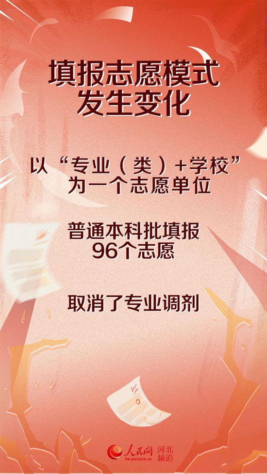 湖南高考報名網站登錄首頁_湖南高考網網址和入口_湖南高考網站網址登錄