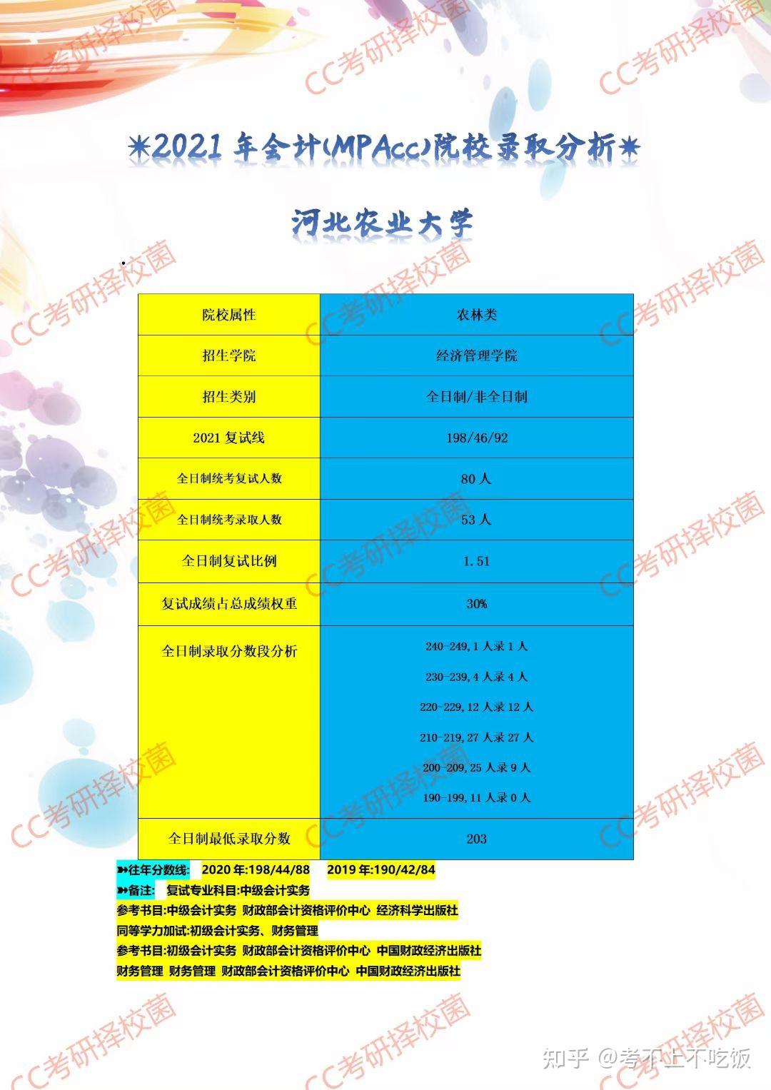 遼寧師范大學2024錄取分數線_2021遼寧師范類錄取分數線_遼寧師范類分數線