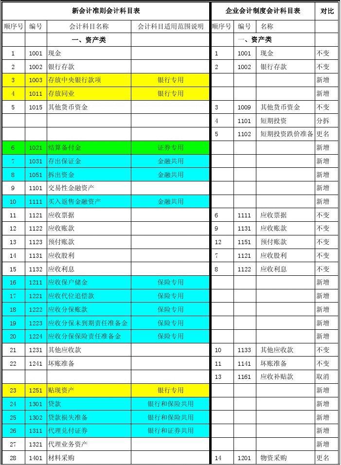 2021陜西注冊會計考試時間_陜西注冊會計師什么時候考試_2024年陜西注冊會計師考試時間及科目