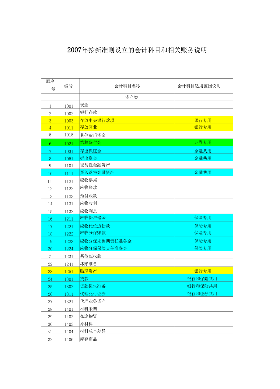 陜西注冊會計師什么時候考試_2024年陜西注冊會計師考試時間及科目_2021陜西注冊會計考試時間