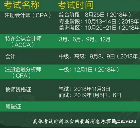 安徽省高級會計師報名_安徽高級會計師考試時間_2024年安徽高級會計師報名官網