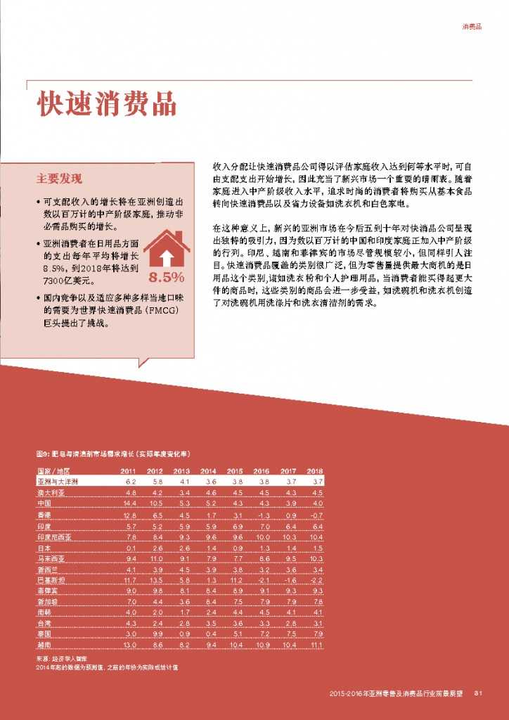 金融類的就業方向_金融類就業前景_金融專業就業前景及就業方向是什么