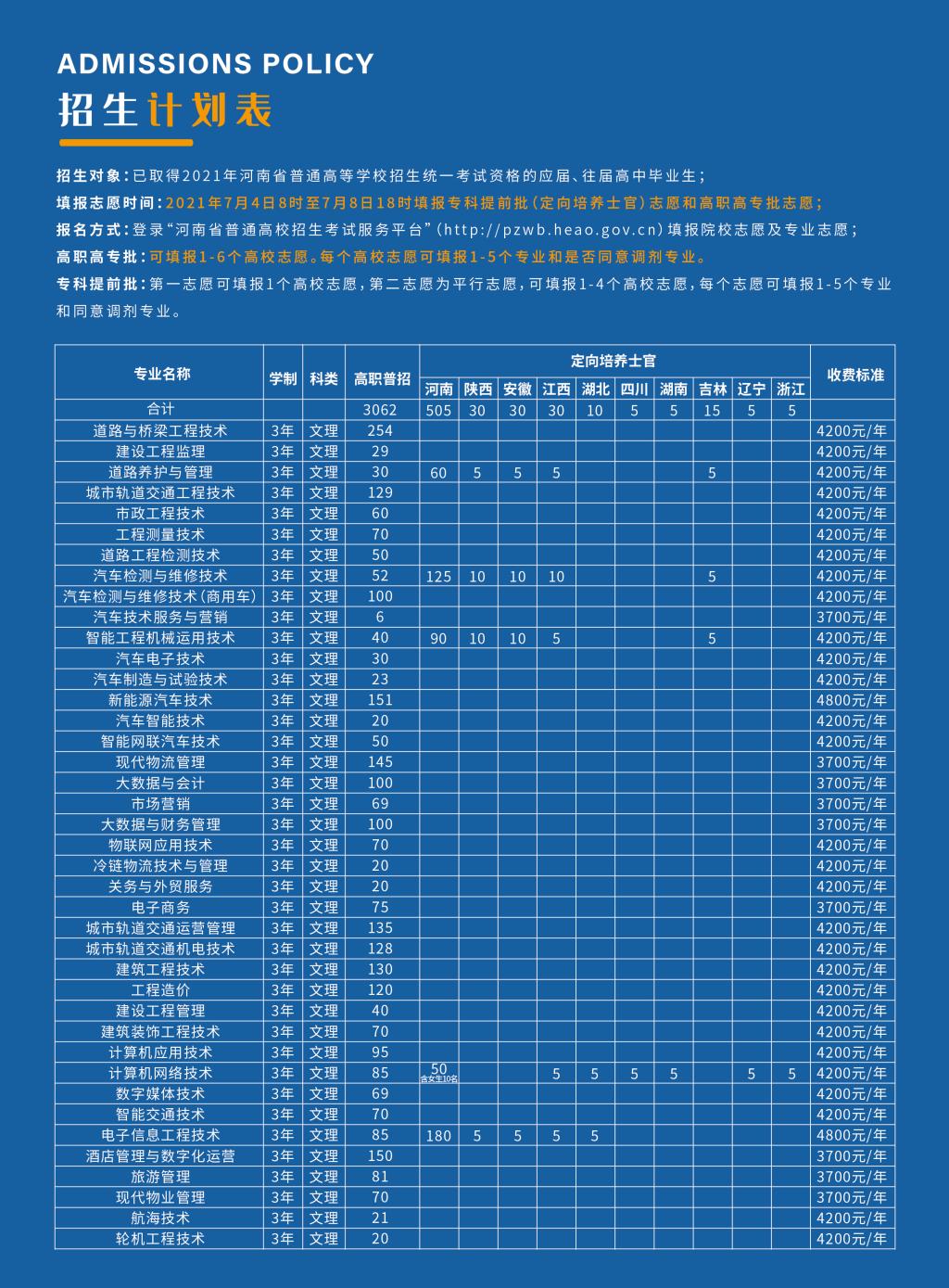 2020年河南護(hù)師報(bào)名時(shí)間_河南護(hù)師考試_2024年河南護(hù)師報(bào)考時(shí)間
