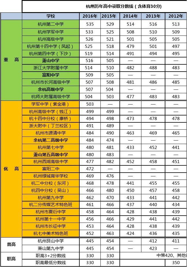 荊門中考成績查詢_中考成績查詢荊門市_中考查詢荊門成績網(wǎng)站