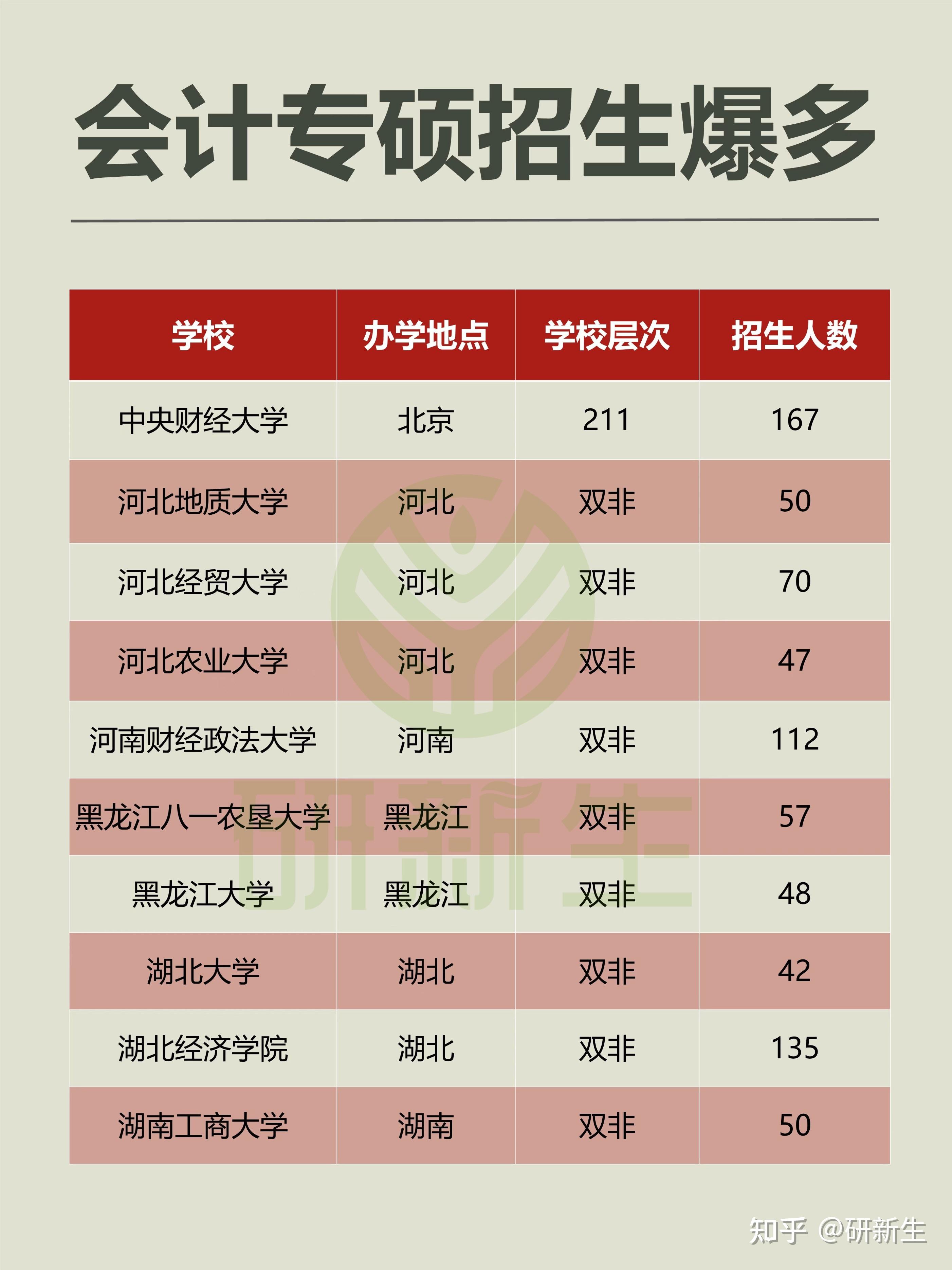 江西今年考研時間_2024年江西考研考試時間及科目_江西考研時間2020具體時間