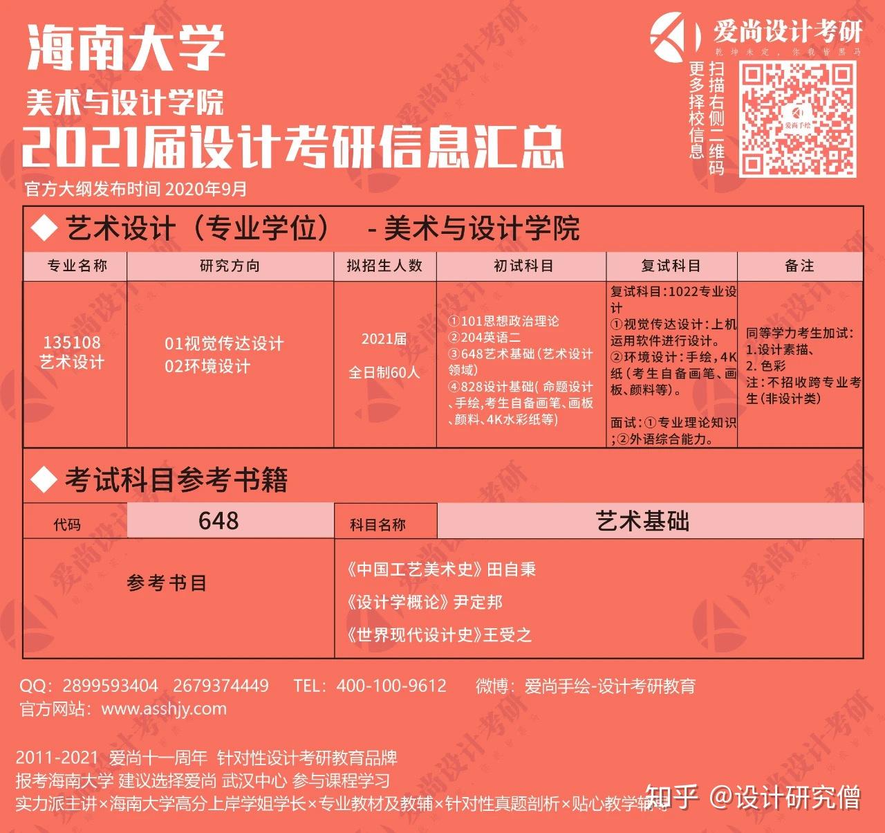 2024年江西考研考試時間及科目_江西今年考研時間_江西考研時間2020具體時間