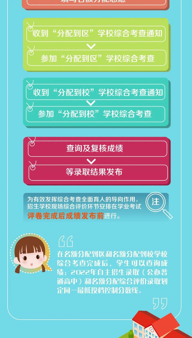 巴中考試招生信息網_招生考試巴中網上報名_巴中招生考試網