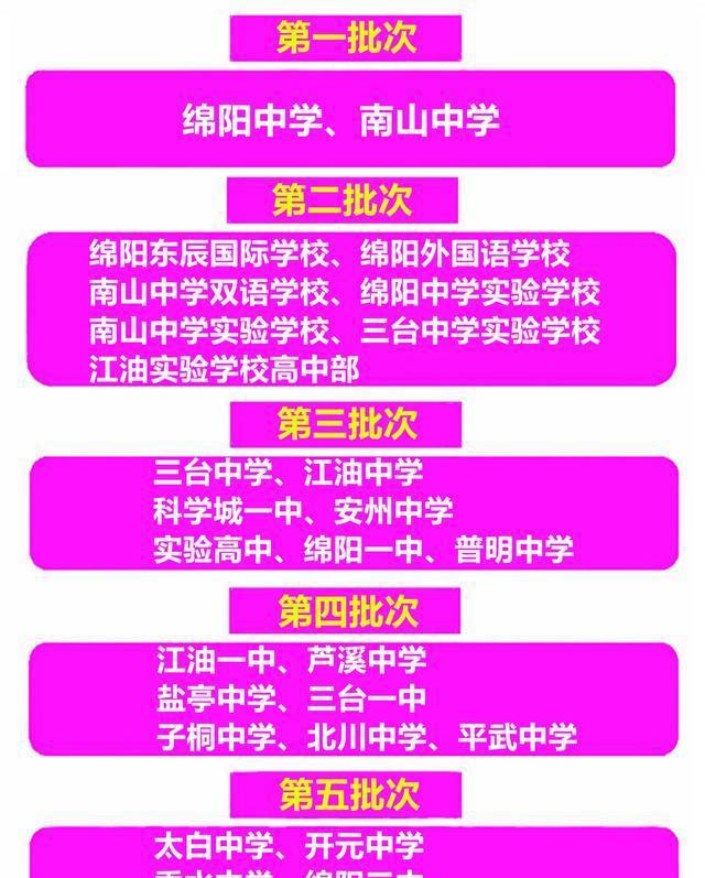 巴中考試招生信息網_招生考試巴中網上報名_巴中招生考試網