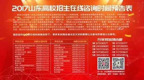 報志愿高校代碼_高考志愿代碼大全 具體院校代碼_2021志愿填報高校代碼