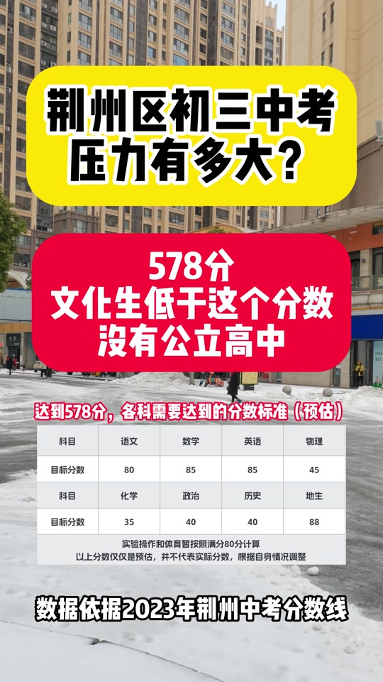 松江二中自主招生_二中招生松江自主招生條件_2020松江二中自招