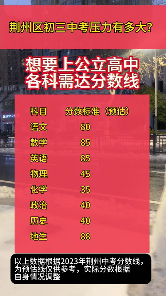 2020松江二中自招_松江二中自主招生_二中招生松江自主招生條件