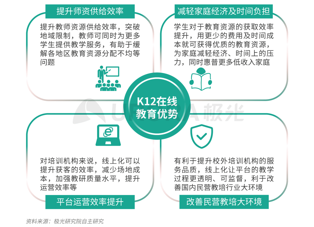 陜西網絡學院手機登錄_陜西網絡教育學院_陜西學院網絡教育學院官網