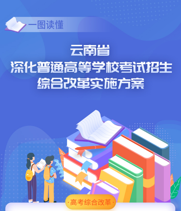 高考時(shí)間年年都一樣嗎_2024年高考時(shí)間_高考時(shí)間年時(shí)間表