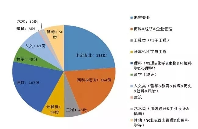 特級教師課外閱讀答案_特級教師閱讀答案_特級老師閱讀答案